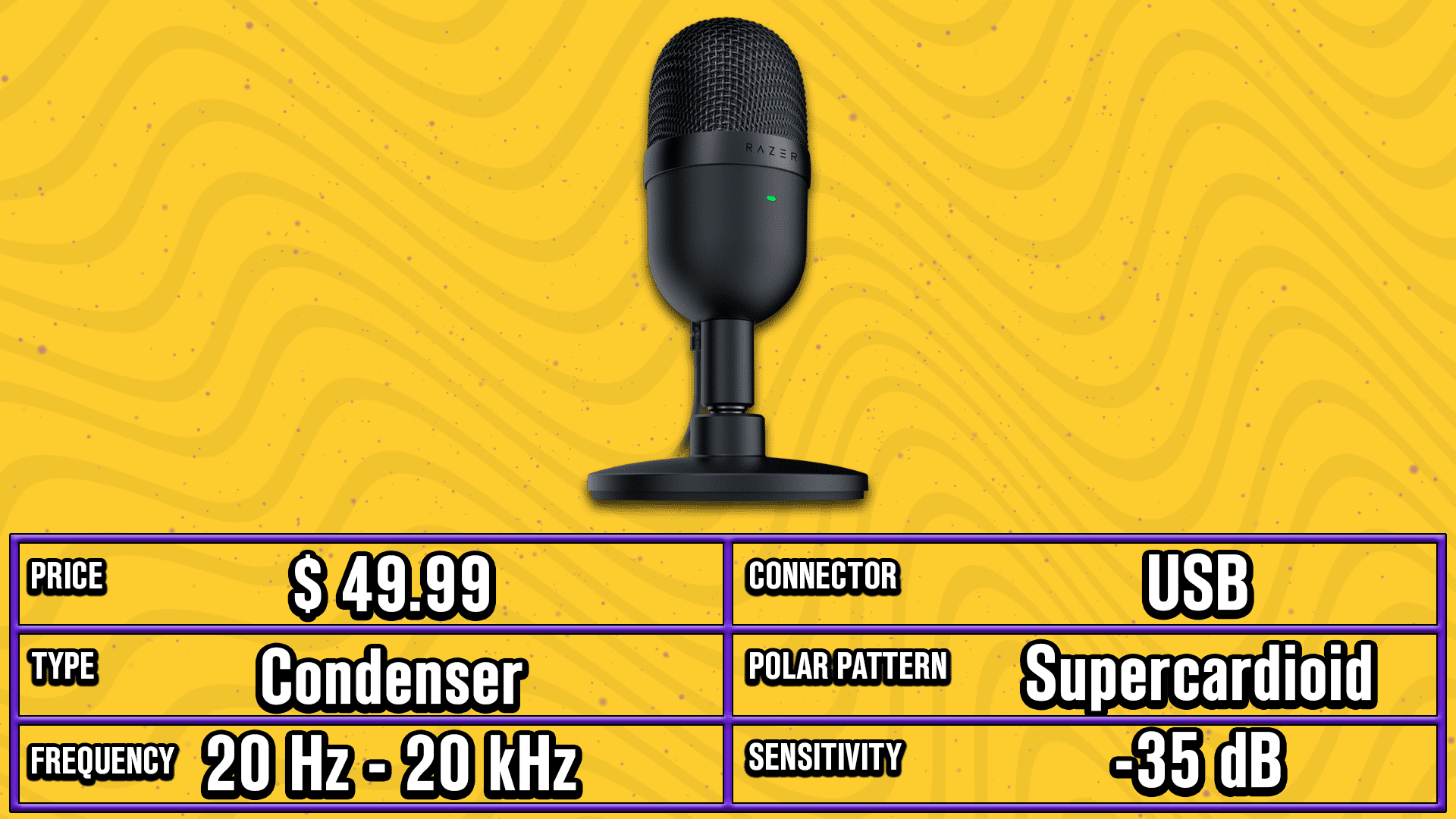 Razer Seiren Mini microphone for streaming/gaming