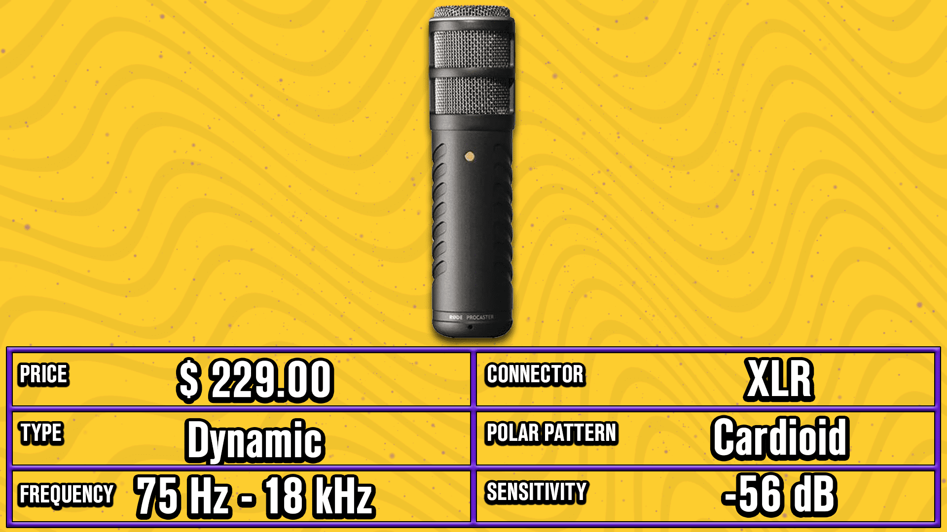 Rode Procaster microphone for streaming/gaming