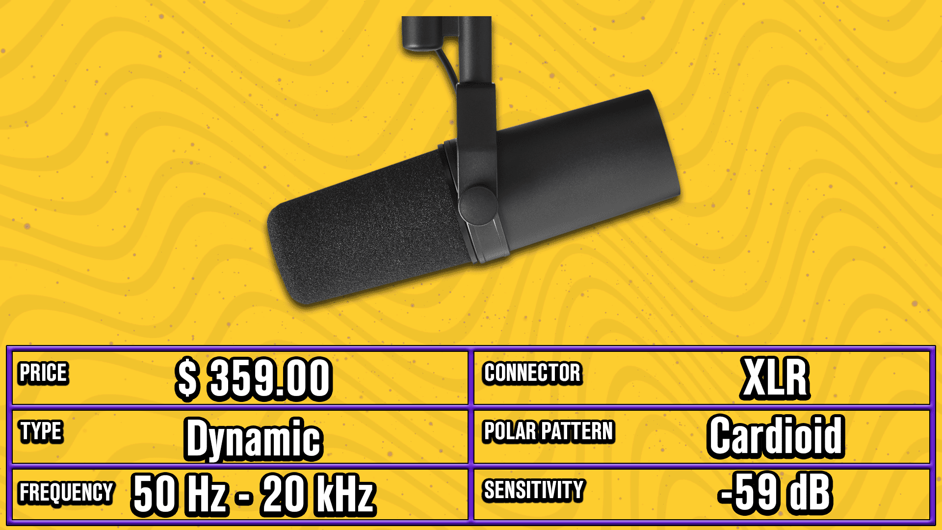 Shure SM7B microphone for streaming/gaming